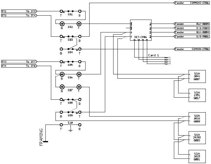 Layout Rewiring Project